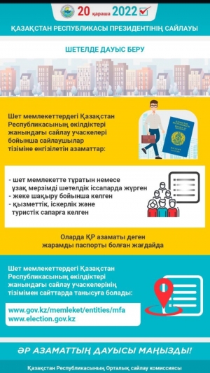 Сайлау 2022