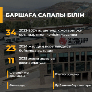 Баршаға сапалы білім