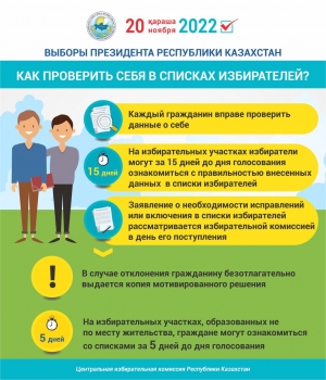 🔻 Как проверить себя в списках избирателей?