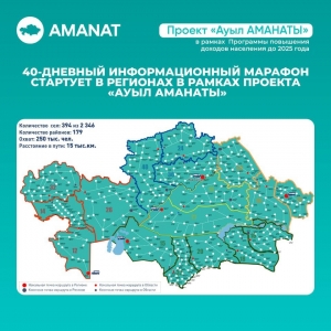 «AMANAT» партиясы Үкіметпен бірлесіп ауқымды «Ауыл аманаты» жобасын бастады