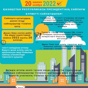Сайлау 2022