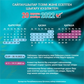 Сайлау 2022