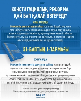 51-бапта Парламент депутаттарын сайлау мәселесі ашып жазылған.