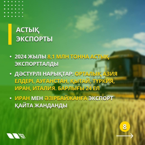 Астық экспорты