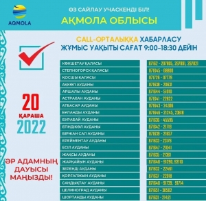 Сайлау 2022